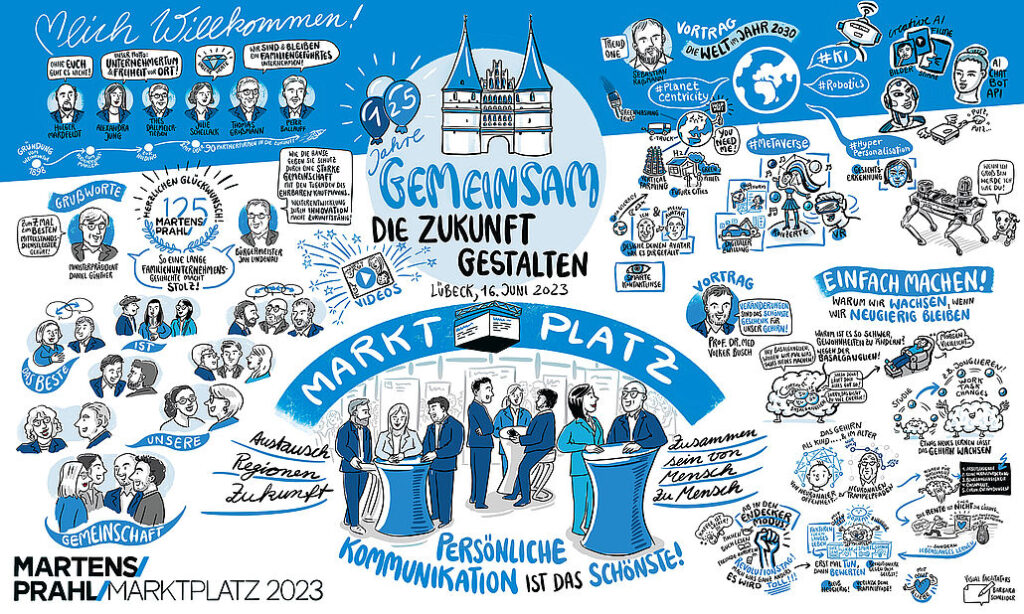 Ein Poster im Comic Style über den Marktplatz 2023 mit dem Titel Gemeinsam die Zukunft gestalten